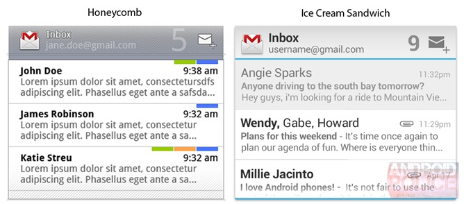 android-gmail-ice-cream-sandwich.jpg