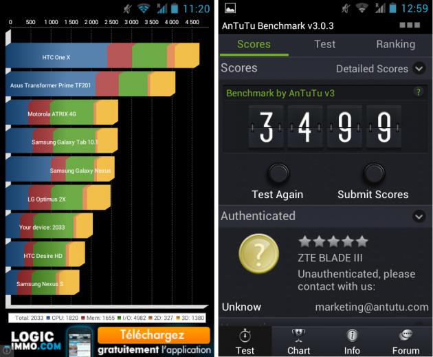 android-zte-blade-3-iii-benchmark-quadrant-antutu-images-0-630x519.png