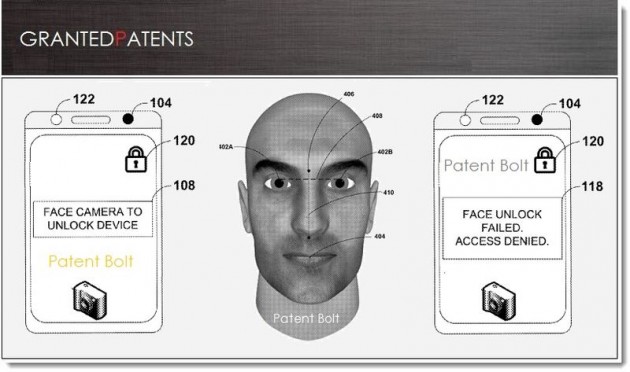 Brevet Google : reconnaissance faciale utilisée sous Android
