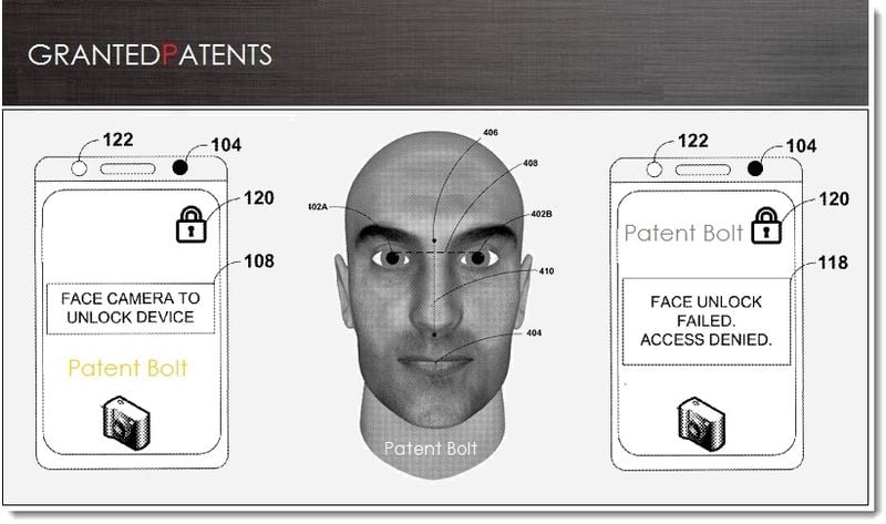 Résultat de recherche d'images pour "reconnaissance facial application"