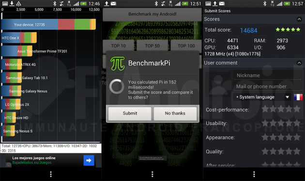 Benchmarks HTC One : Quadrant / BenchmarkPi / AnTuTu