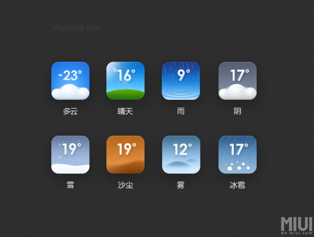 http://images.frandroid.com/wp-content/uploads/2013/03/weather-icon-630x477.png