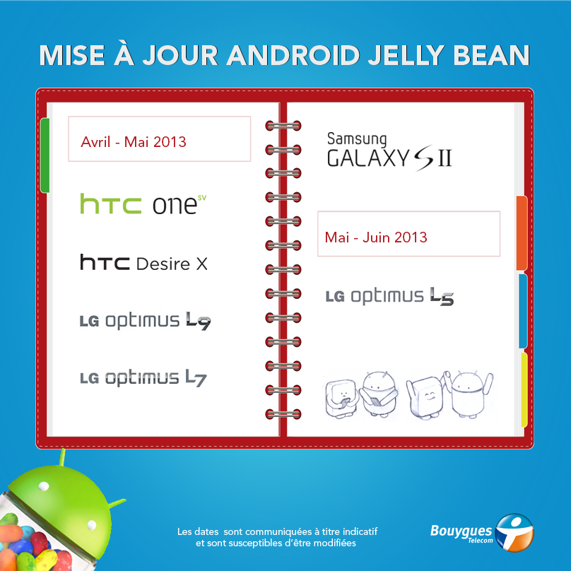 Infographie_MAJ_Android_Bouygues_Telecom_Avril2013.png