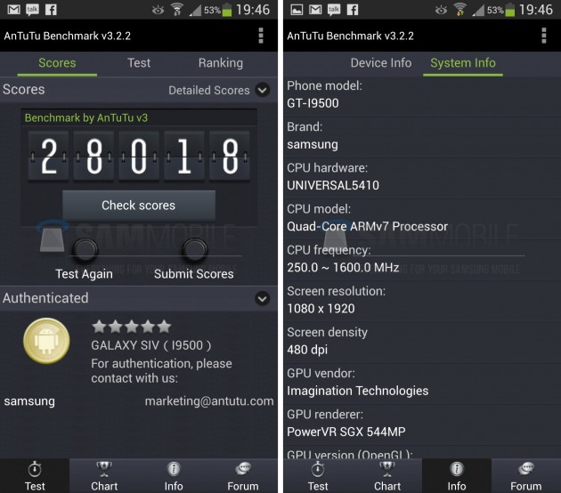 android samsung galaxy s4 gt-i9500 antutu benchmark test image 0