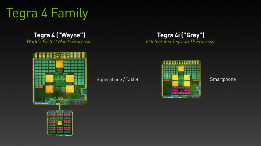Nvidia-Tegra-4-Family