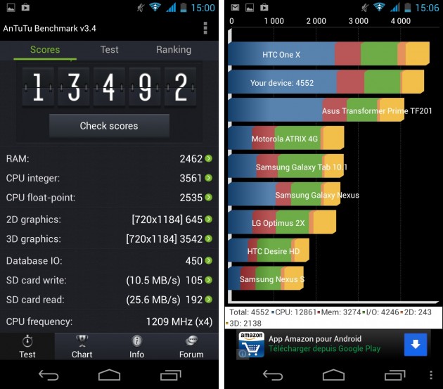 android alcatel one touch scribe hd benchmark antutu quadrant
