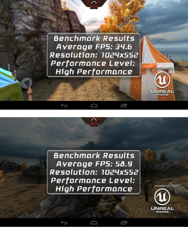 android lenovo ideatab a1000 vs a3000 benchmark epic citadel high performance 01