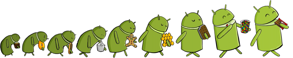 android-evolution-kitkat