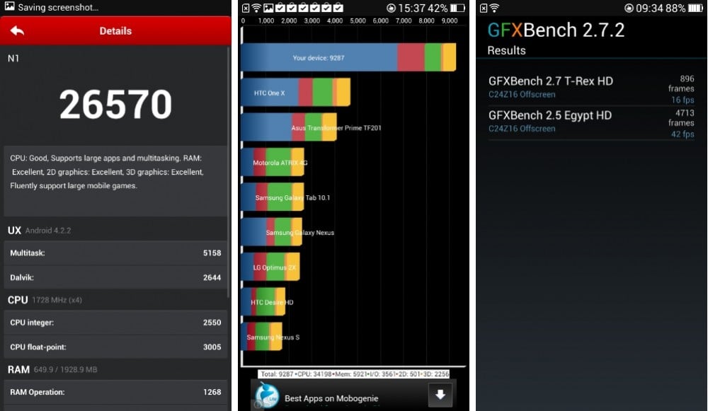 android frandroid test oppo n1 benchmark antutu quadrant gfxbench t-rex hd 2.7 egypt hd 2.5 01