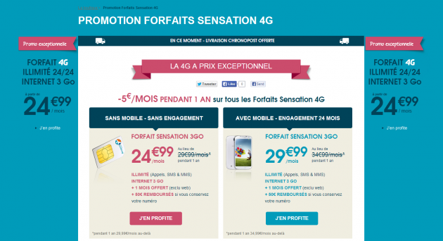 Bouygues Telecom : promotions