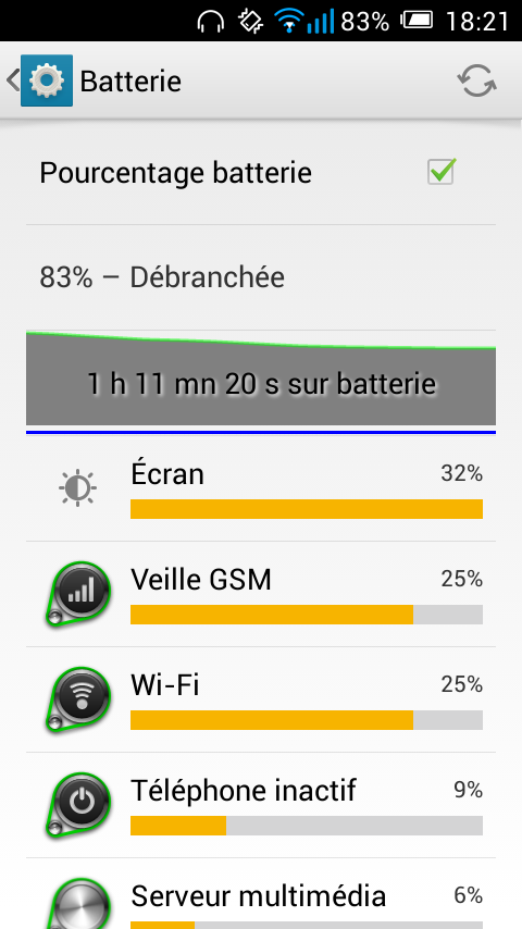 Screenshot-batterie-C5-Alcatel One Touch
