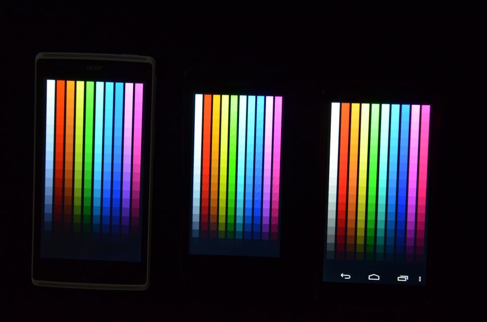 Huawei-Ascend-Y530-écran-couleur