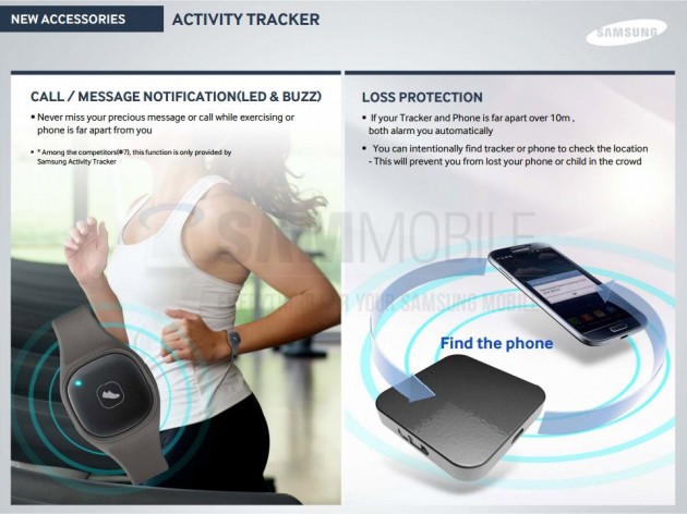 Activity-Tracker-Samsung-traqueur-dactivité