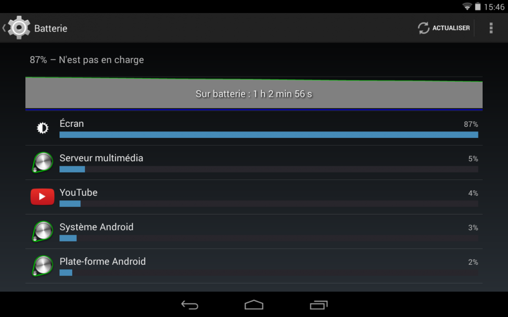  nvidia tegra android test endurance battery autonomy note 7 picture 01 
