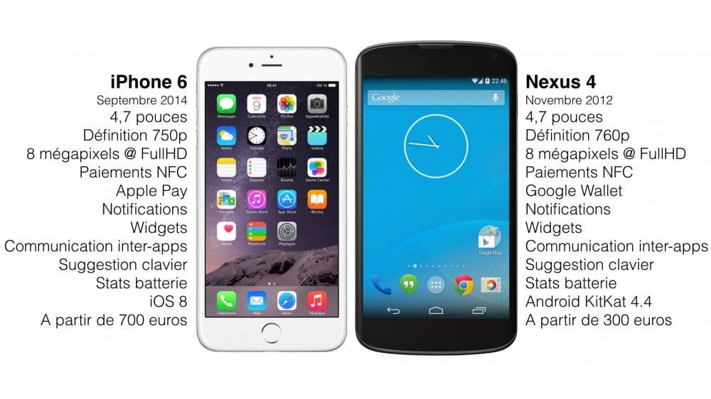 iPhone6-Nexus4.002