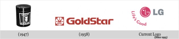 LG-Lucky-Goldstar (1)