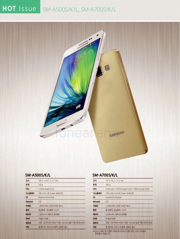  Samsung Galaxy--A7_ 