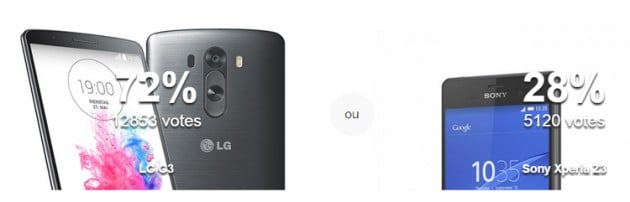 LG G3 VS Xperia Z3