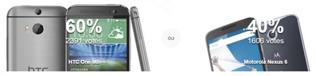 HTC One M8 VS Nexus 6