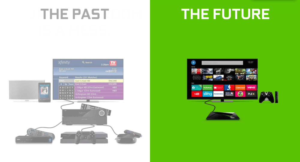 Nvidia Shield Android TV past future
