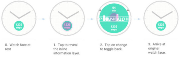 Android_Wear_Interative_Watchfaces_3-640x203
