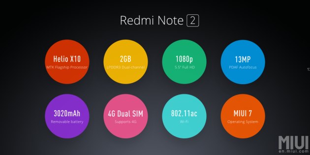 Redmi-Note-2-specs-2-630x315.png