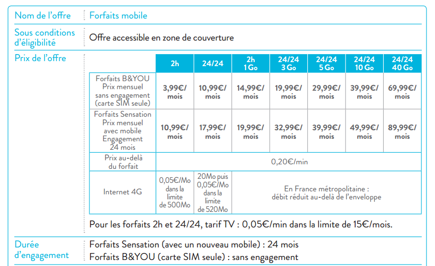 guide tarif bouygues telecom aout novembre 2015