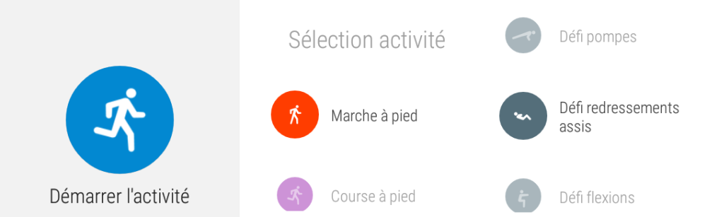 google fit activité smartwatch 2