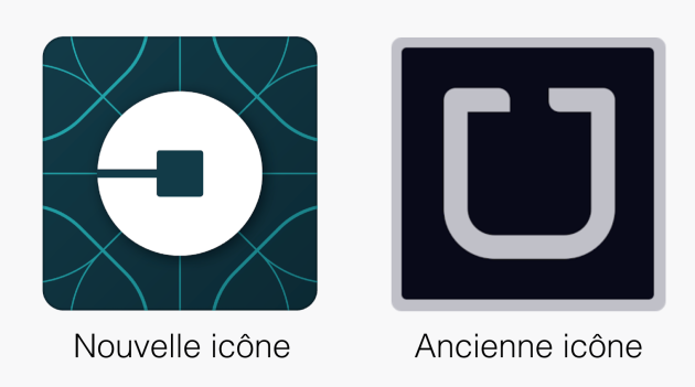 icones Uber