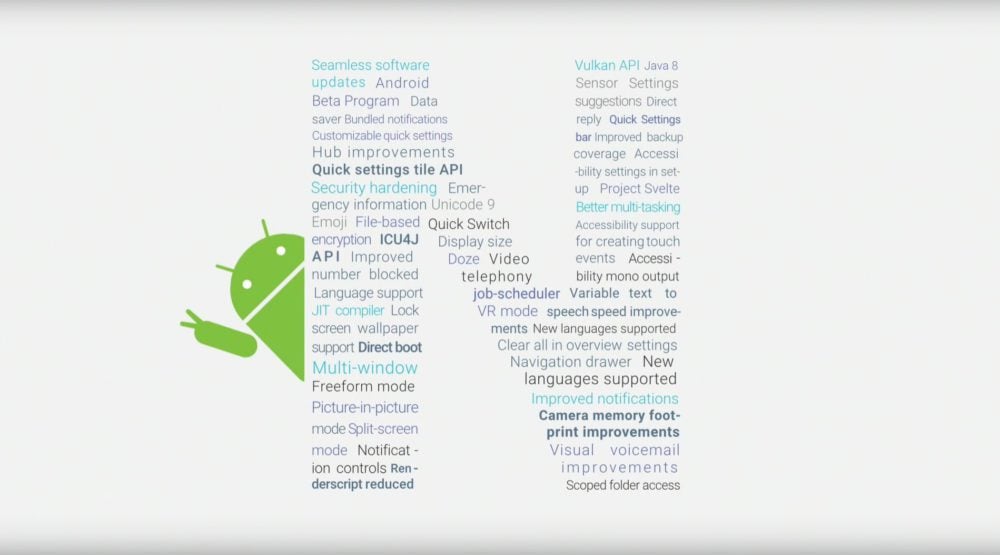 android N google io