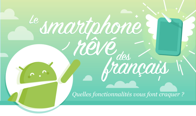 FrAndroid-infographie