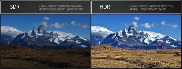 SDR vs HDR