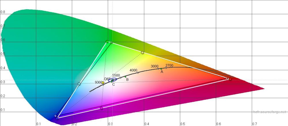 graph-couleurs-huawei-mediapad-m3-84