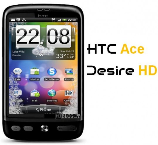 HTC Desire HD 
