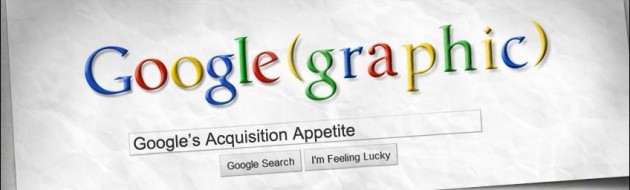 google-acquisitions1
