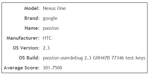 nexus-one-gingerbreadGRH47B