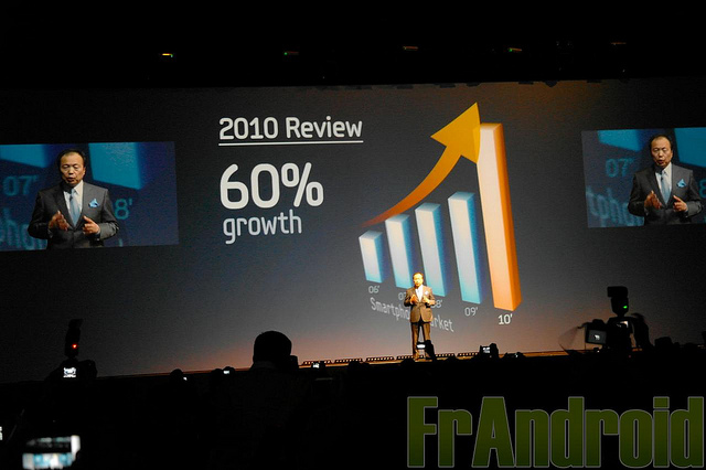 Samsung présente le Galaxy S II et la Galaxy Tab 10.1 : compte rendu de la conférence