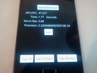 Samsung Galaxy S II quelques benchmarks !