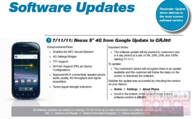 android-google-samsung-nexus-s-4g-2.3.5-build-GRJ90-
