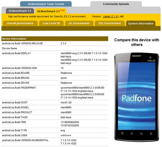 PadFone-Qualcomm-MSM8960-545&#215;495