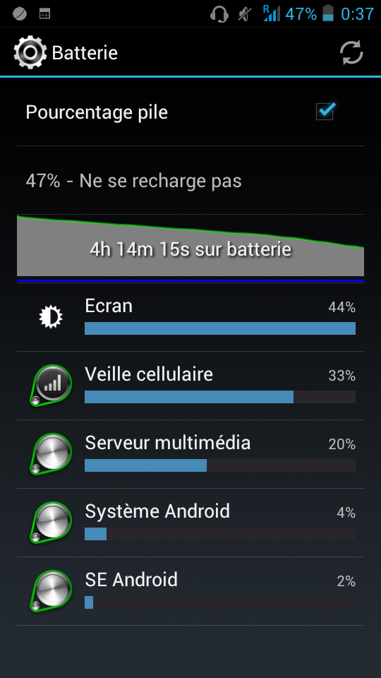 android-wiko-cink-peax-batterie-image-0