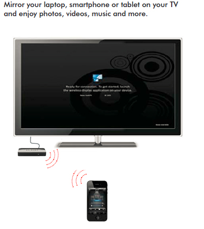 Dongles et autres mini-boîtiers rendent les téléviseurs compatibles avec Miracast