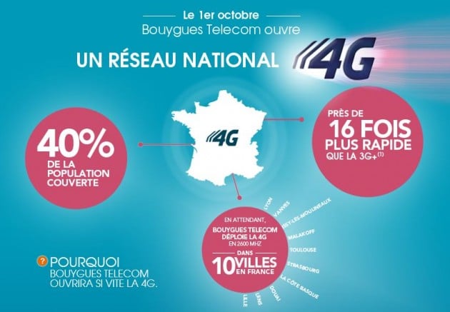 Bouygues-Telecom-reseau-4G