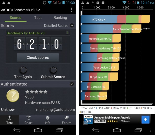 acer liquid e1 antutu et quadrant