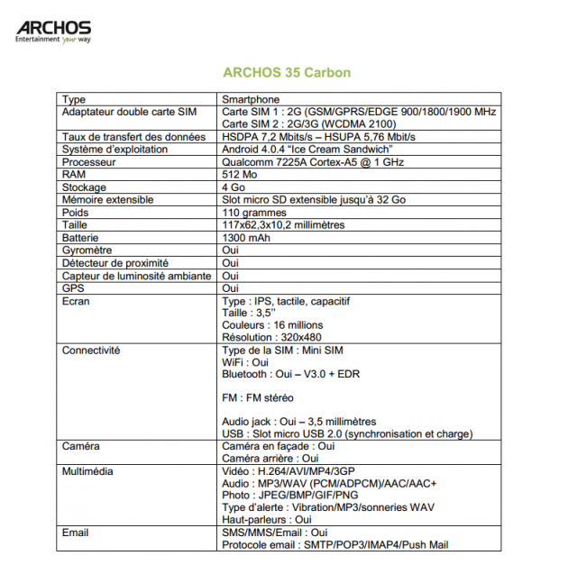 archos 35 carbon caractéristiques techniques