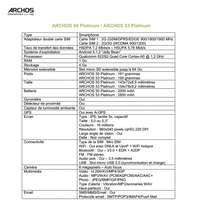 archos 50 platinum caractéristiques techniques