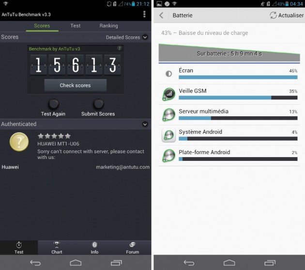 android huawei ascend mate antutu benchmark performance batterie autonomie