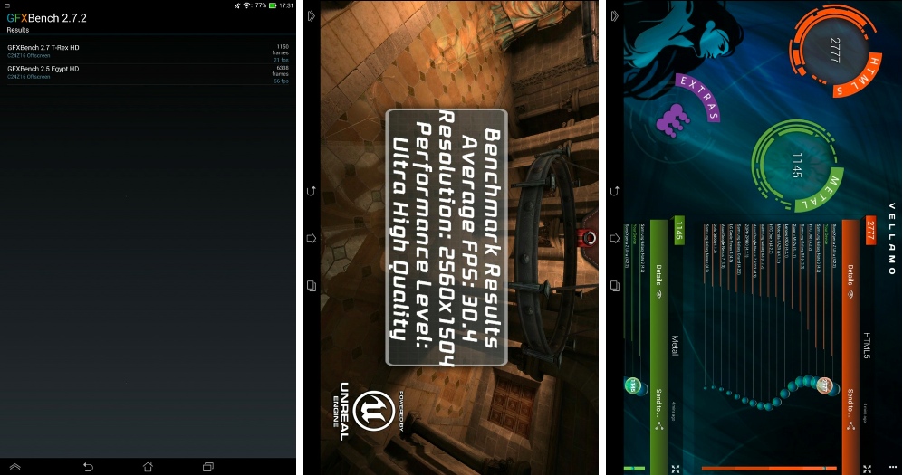 frandroid android asus transformer pad tf701t gfxbench epic citadel vellamo images 0