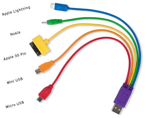 5 to 1-USB-Charger-rainbow-USB