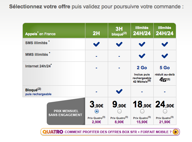 Laposte-mobile-4G-is-coming-mvno